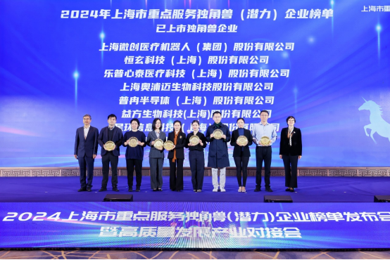 喜报！乐游棋牌股份入选“2024年上海市重点服务独角兽（潜力）企业”(图4)